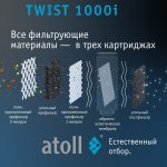twist-1000-kartochka-gen2-08