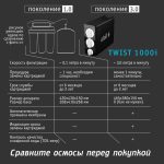 twist-1000-kartochka-gen2-13
