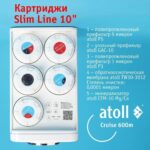 Cruise-600m-1080-Card6