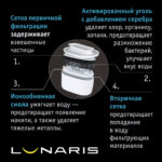 lunaris7