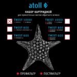 Nabor-Twist-1000-card_2-PRE-POST (1)