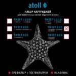 Nabor-Twist-800-PRE_POST-ME_02