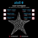 Nabor_Twist_600_card_2_PRE_ME